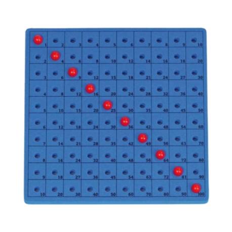 Tablero del 100 + Multiplicación con pines Montessori para todos Multiplicar y Dividir