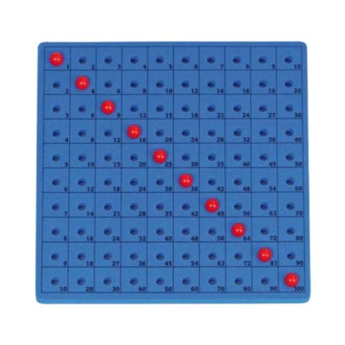 Tablero del 100 + Multiplicación con pines Montessori para todos Multiplicar y Dividir