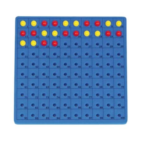 Tablero del 100 + Multiplicación con pines Montessori para todos Multiplicar y Dividir