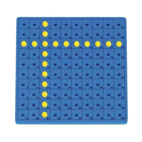 Tablero del 100 + Multiplicación con pines Montessori para todos Multiplicar y Dividir
