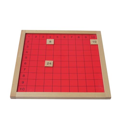 Tabla de pitágoras PREMIUM Montessori para todos Operaciones Básicas