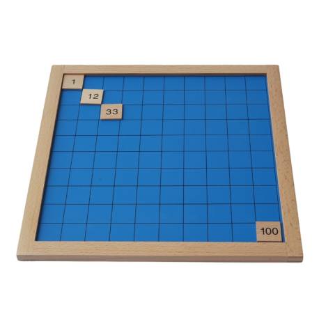 Tavola del 100 PREMIUM 2