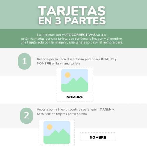 Recortable - Tarjetas Banderas de comunidades autónomas España Made in Spain Geografía