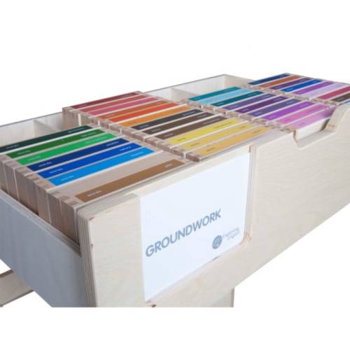 Inglese esplorativo: Elementario inferiore 6 - 9 anni