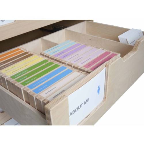 Inglese esplorativo: Elementario inferiore 6 - 9 anni