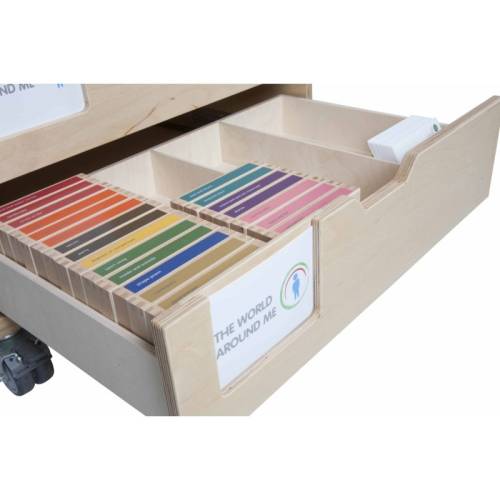 Inglese esplorativo: Elementario inferiore 6 - 9 anni