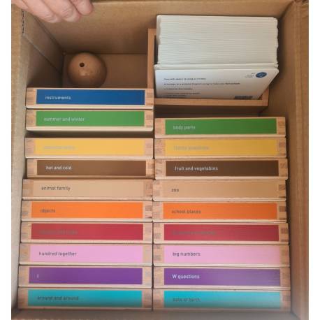 Inglese esplorativo: Elementario inferiore 6 -...