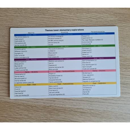 Exploring English: Lower Elementary 6 - 9 años Nienhuis Gramática y Sintaxis