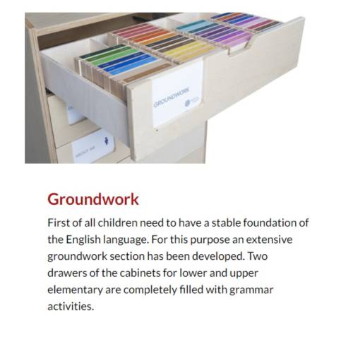 Exploring English: Upper Elementary 9 - 12 años Nienhuis Gramática y Sintaxis