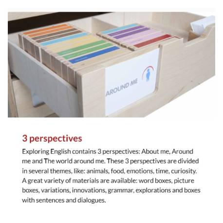 Exploring English: Upper Elementary 9 - 12 años Nienhuis Gramática y Sintaxis