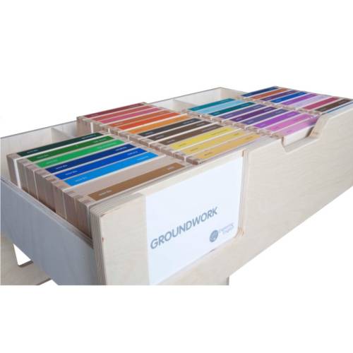 Inglese esplorativo: Elementario superiore 9 - 12 anni