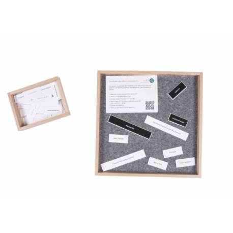 Exploring English: Upper Elementary 9 - 12 años Nienhuis Gramática y Sintaxis