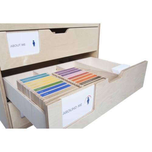 Inglese esplorativo: Elementario superiore 9 - 12 anni