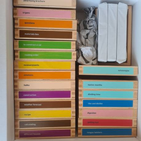 Exploring English: Upper Elementary 9 - 12 años Nienhuis Gramática y Sintaxis