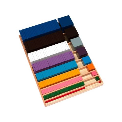 Cubicación y Material raíz cúbica* Montessori para todos Geometría y Álgebra