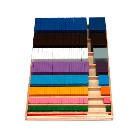 Cubicación y Material raíz cúbica* Montessori para todos Geometría y Álgebra