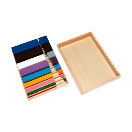 Cubicación y Material raíz cúbica* Montessori para todos Geometría y Álgebra