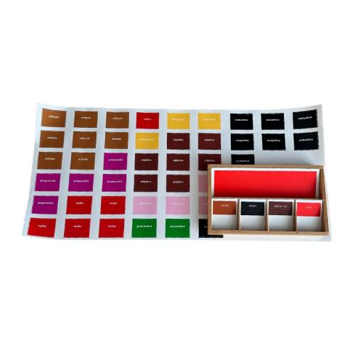 Pegatinas en Español para Cajas Gramaticales Montessori para todos Gramática y Sintaxis