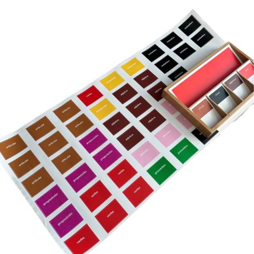 Pegatinas en Español para Cajas Gramaticales Montessori para todos Gramática y Sintaxis