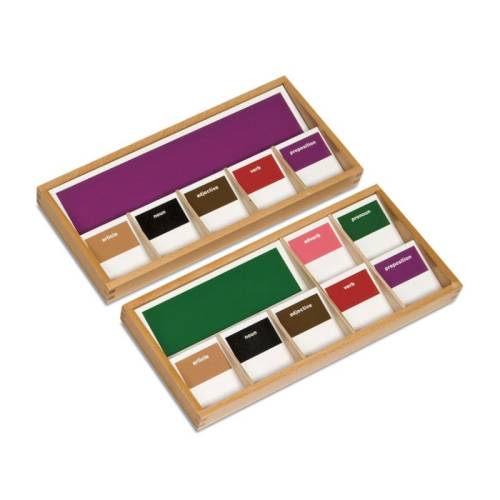 Scatole grammaticali (EN)