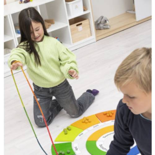 Catena annuale di colori