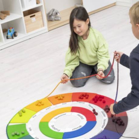 Catena annuale di colori