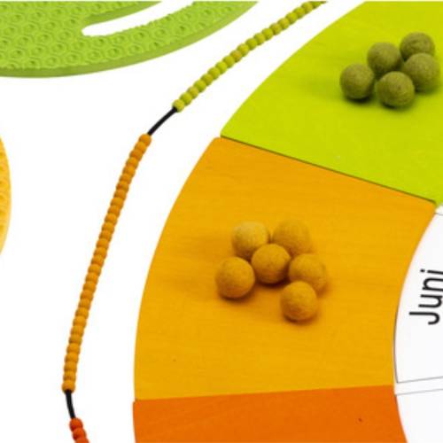 Cadena anual de colores  Tiempo