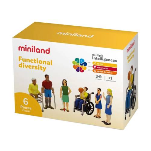 Figuras con Diversidad Funcional Miniland Conciencia social