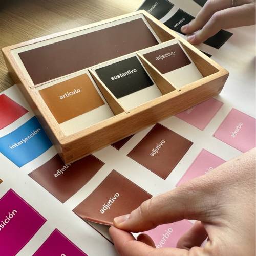 Pegatinas en Español para Cajas Gramaticales Montessori para todos Gramática y Sintaxis