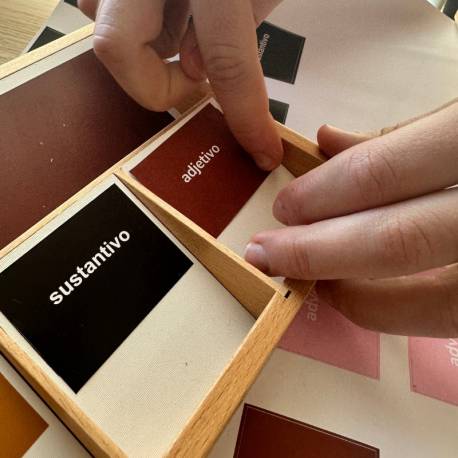 Pegatinas en Español para Cajas Gramaticales Montessori para todos Gramática y Sintaxis