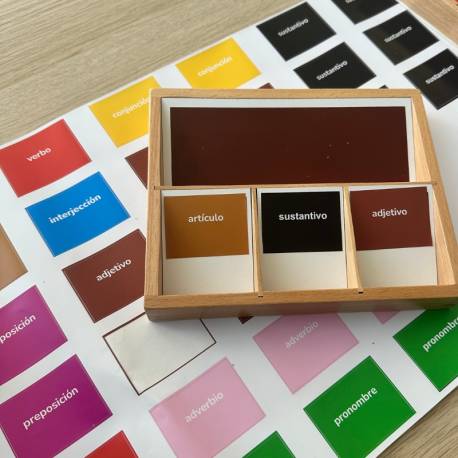 Pegatinas en Español para Cajas Gramaticales Montessori para todos Gramática y Sintaxis