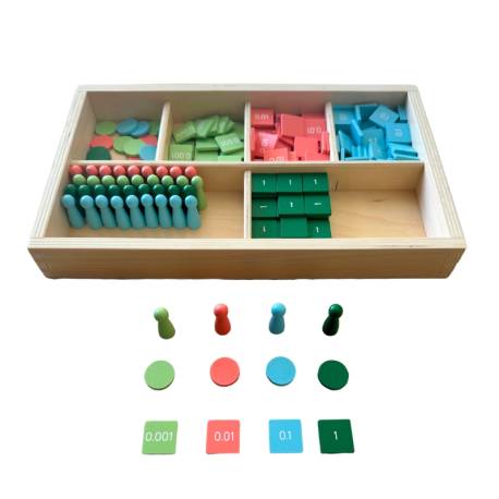 Juego de sellos Decimal Montessori Montessori para todos Operaciones Abstractas