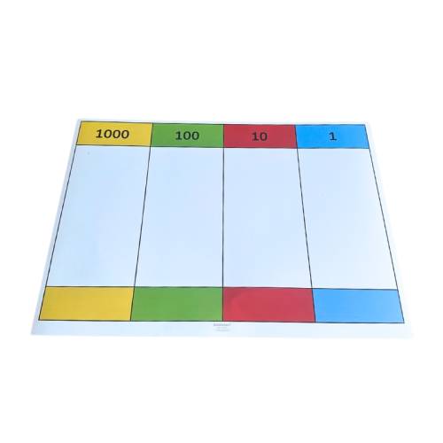 Lámina para Base 10 Made in Spain Base 10