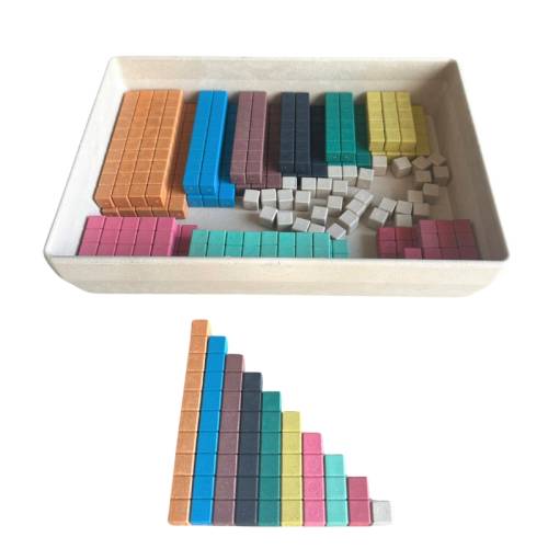 Regletas Cuisinaire dentadas Wissner Regletas