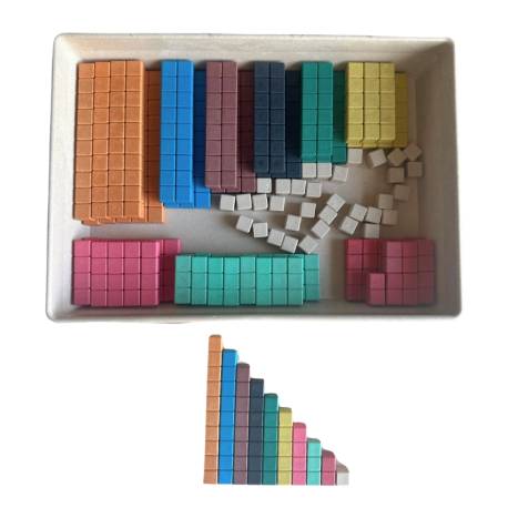 Dented Cuisinaire fins