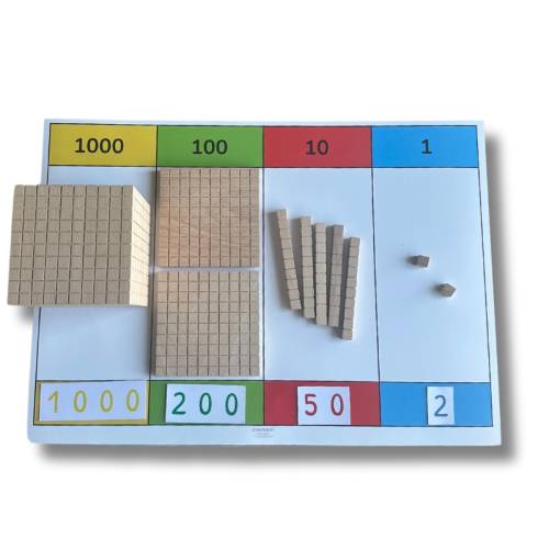 Lámina para Base 10 Made in Spain Base 10