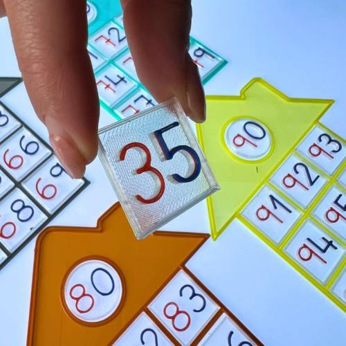 Casitas ABN translúcidas con números  Método de Cálculo ABN