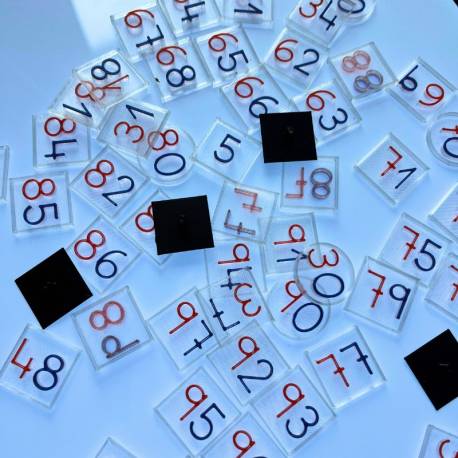 Casitas ABN translúcidas con números  Método de Cálculo ABN