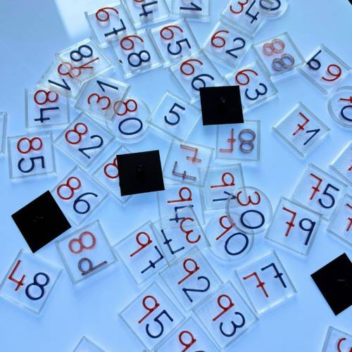 Casitas ABN translúcidas con números  Método de Cálculo ABN