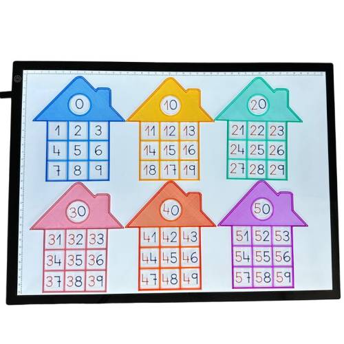 Casitas ABN translúcidas con números  Método de Cálculo ABN