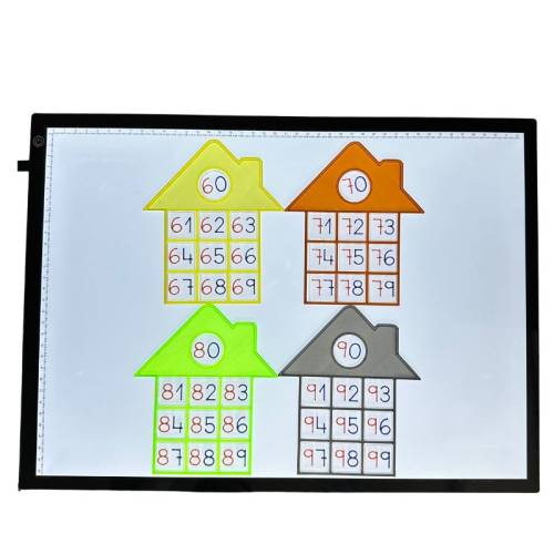 Casitas ABN translúcidas con números  Método de Cálculo ABN