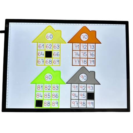 Casitas ABN translúcidas con números  Método de Cálculo ABN