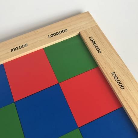 Scacchiera per moltiplicazione di decimali