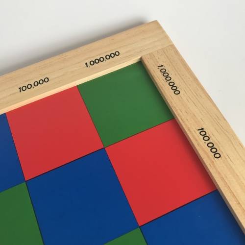 Scacchiera per moltiplicazione di decimali