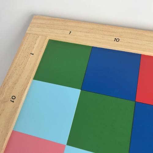 Scacchiera per moltiplicazione di decimali