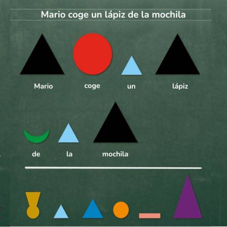 Simboli di grammatica magnetica