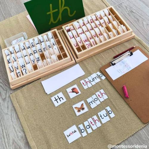 Abecedario de tarjetas (rojo) Montessori para todos Aprender a leer y escribir