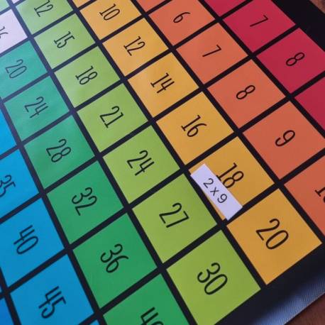 Tablas de multiplicar en lona gigante 100x100cm Made in Spain Multiplicar y Dividir