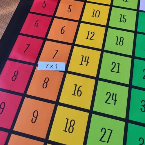 Tavoli multiply in tela gigante 100x100cm