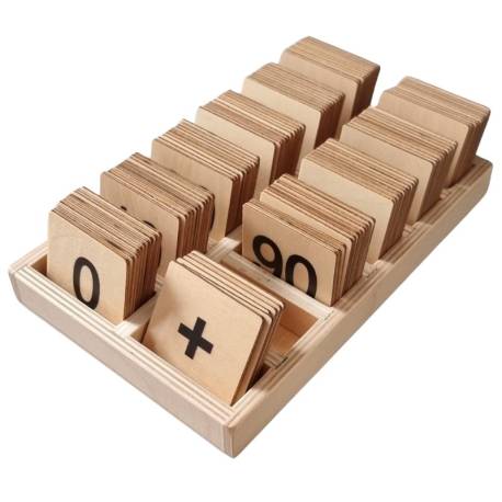 Tarjetas con números del 0 al 100  Contar del 0 al 100